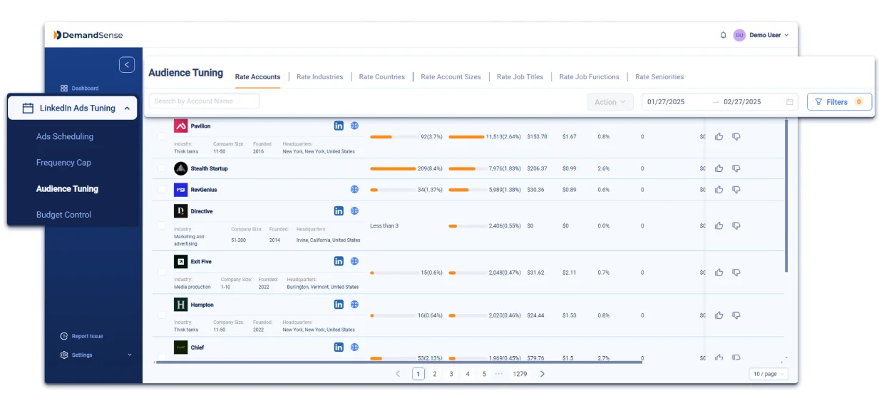 DemandSense dashboard