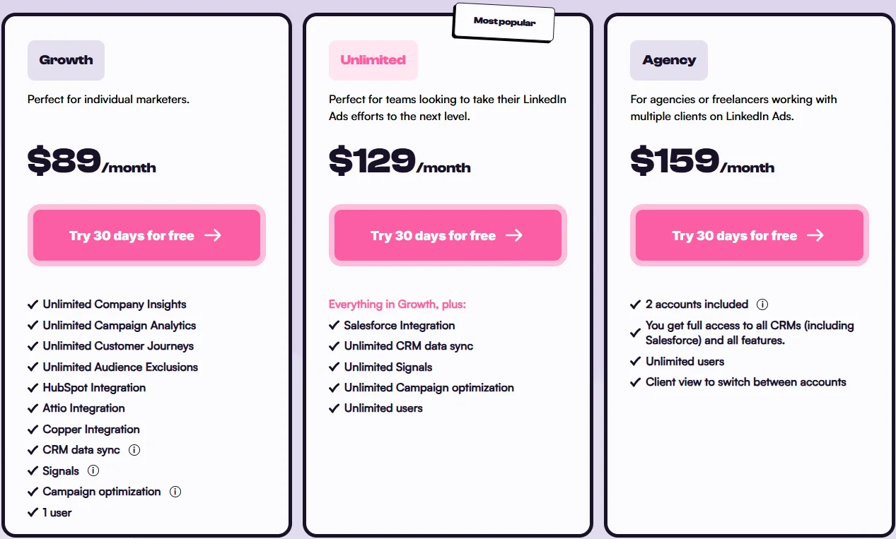 Fibbler pricing plans