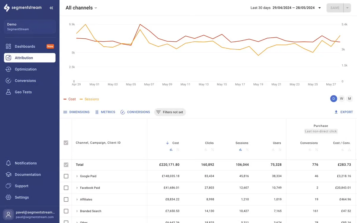 SegmentStream dashboard