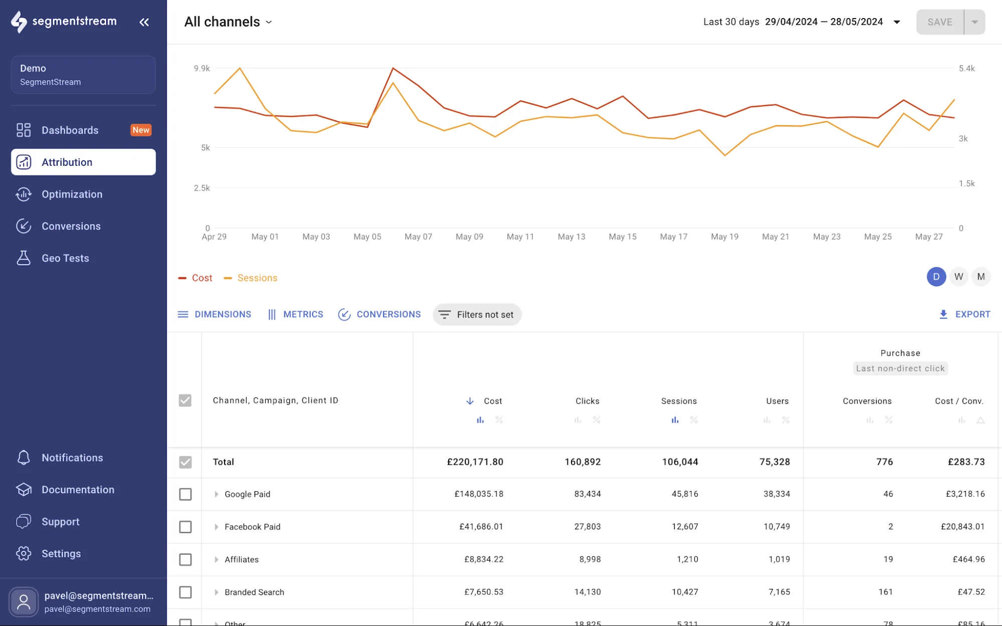 SegmentStream predictive attribution platform