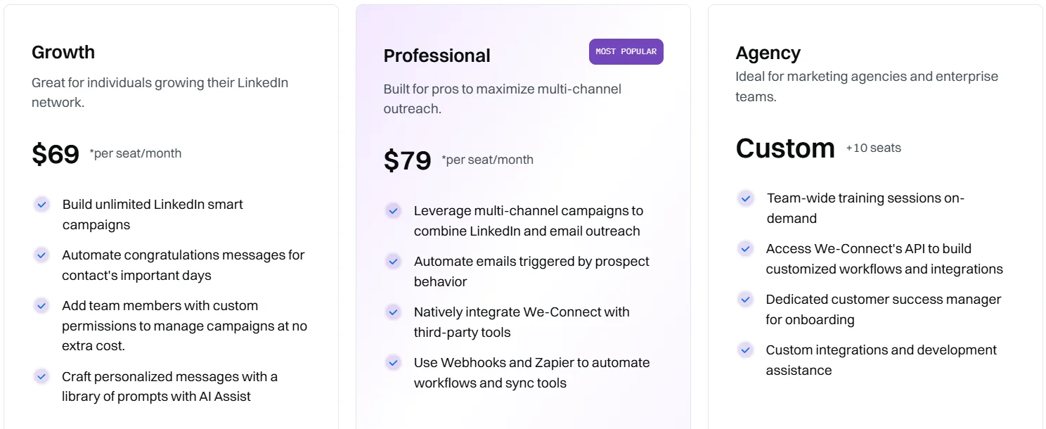 We-Connect pricing plans