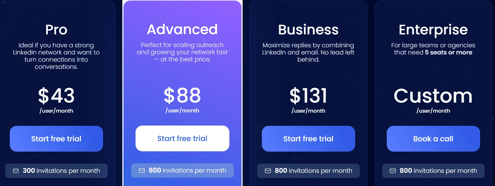 Waalaxy pricing plans
