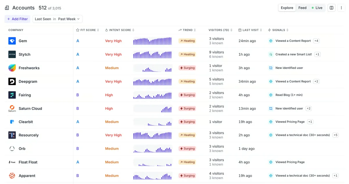 Koala dashboard